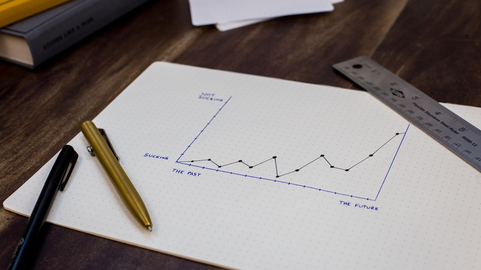 Lower Middle Market Multiples in 2025: What Your Business Is Actually Worth